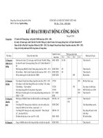 Ke hoach cong doan thang 9