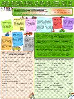 collocation - avenue, boulevard, highway street