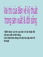 BVKT trong doi song