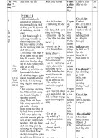 KẾ HOẠCH GIẢNG DẠY CNG 8