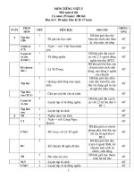 PPCT lớp 5 ( 2009 - 2010)