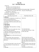 Giao an T7-L4-CKTKN+BVMT