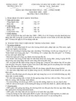 Thành tích tổ CM (2008-2009)