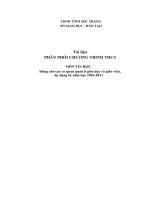 phân phối chương trình  tin 2010