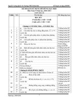 kế hoạch sử dụng ĐDDH