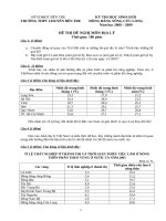 De thi HSG Dia 12 cua Ben Tre nam 2009