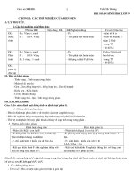 GA BDHSG sinh9 TranNhuHoang