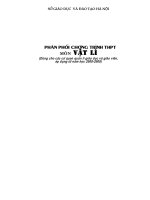 Phân phối chương trình vật lý THPT - Trường Đa Phúc