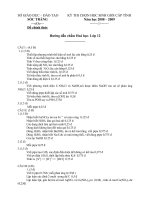 Đáp án đề thi HS giỏi cấp tỉnh môn Hoá 2008