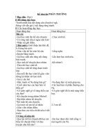 Kể chuyện: PHẦN THƯỞNG ( T 2 - sáng)