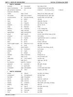 Unit 3-Vocabulary (Có phiên âm đầy đủ)