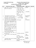 KE HOACH TO TN THANG 10-2010