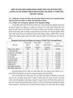 MỘT SỐ GIẢI PHÁP NHẰM HOÀN THIỆN CÔNG TÁC KẾ TOÁN TIỀN LƯƠNG VÀ CÁC KHOẢN TRÍCH THEO LƯƠNG TẠI CÔNG TY TNHH TÂN TRƯỜNG THÀNH