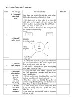 chuan KTKN khoa hoc 4