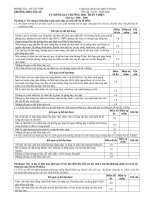 Đánh giá trường học thân thiện