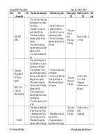 Kế hoạch giảng dạy mới.