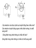 dong dien trong chan khong