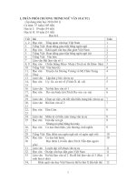 Giáo án 10 ban cơ bản từ tiết 1 đến tiết 24 năm học 2010- 2011