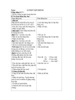 Toán: LUYỆN TẬP CHUNG ( T2 - sáng)