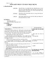 Tiết 131-132 tổng kết văn bản nhật dụng -văn 9