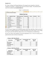 Bài tập Tổng Hợp