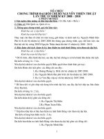 Chwơng trình tổ chức Đại hội chi bộ trường THCS Nguyễn Thiện Thuật nhiệm kỳ 2008- 2010