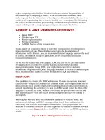 Java database connectivity