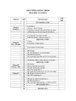 Phan phoi chuong trinh HH 11 CB (Chinh xac)