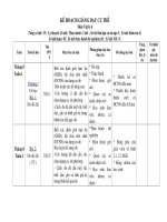 KẾ HOẠCH GIẢNG DẠY CỤ THỂ VẬT LÝ 6