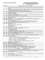Đáp án đề thi thử ĐH trường THPT BYT lần 1-2009. Môn Tiếng Anh-Mã đề 139Đề thi thử ĐH trường THPT BYT lần 1-2009. Môn Tiếng Anh
