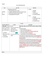 kich bản sư phạm 