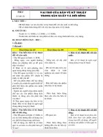 Giao an Cong nghe 8-2010-2011