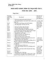 tự chọn ngữ văn 9 trâm