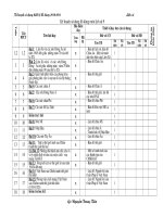 ke hoach su dung do dung su 9, su 7