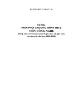 Phân phối chương trình môn Công nghệ năm học 2009-2010