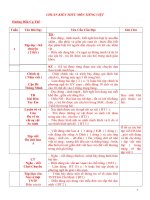 CHUAN KTKN TIENG VIET 3