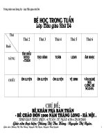 bai soan ban than 4-5 tuoi tron bo