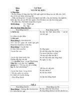 GA tuần 8. hoang ngan