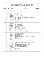 GAL2 cả ngày CKTKN