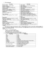 cách chuyển trực tiếp - gián tiếp