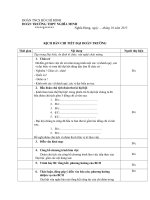 KỊCH BẢN CHI TIẾT ĐẠI ĐOÀN TRƯỜNG