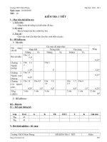 đề kiểm tra 1 tiết sinh7 +đáp án