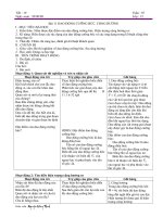 Tiết 19 Chương 2-nc