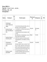 Ke hoach bo mon HDNGLL 6 cu the den tung tiet cuc hay