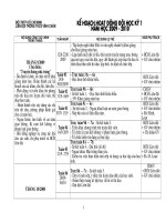 Chuong trinh cong tac Doi - Vinh chan 2009 - 2010