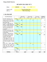 Đề KT HK2 GDCD9 08-09