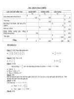 KT toan hoc ki I(08-09).