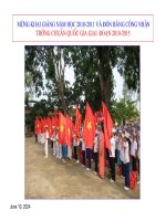 GD kỉ năng sống cho HS TH,THCS