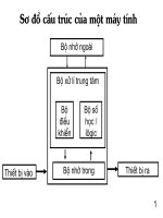 Bai 3 Giới thiệu về máy tính(phần 7 và phần 8)