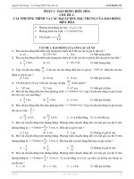 CHỦ ĐỀ 1 - DAO ĐỘNG ĐIỀU HÒA